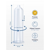 Презервативы MY.SIZE размер 53 - 10 шт. - My.Size - купить с доставкой в Камышине