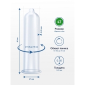 Презервативы MY.SIZE размер 47 - 3 шт. - My.Size - купить с доставкой в Камышине