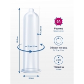 Презервативы MY.SIZE размер 64 - 3 шт. - My.Size - купить с доставкой в Камышине