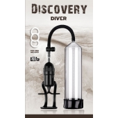 Вакуумная помпа Discovery Diver - Lola Games - в Камышине купить с доставкой