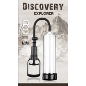 Вакуумная помпа Discovery Explorer - Lola Games - в Камышине купить с доставкой