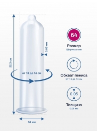 Презервативы MY.SIZE размер 64 - 10 шт. - My.Size - купить с доставкой в Камышине