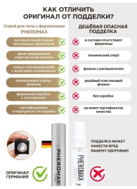 Концентрат феромонов без запаха Pheromax Man для мужчин - 14 мл. - Pheromax - купить с доставкой в Камышине